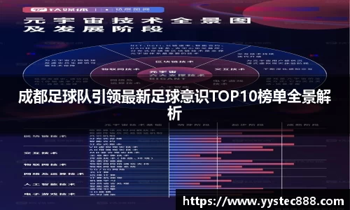 成都足球队引领最新足球意识TOP10榜单全景解析