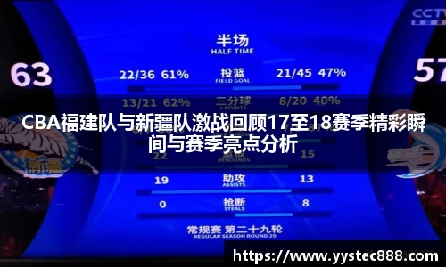 CBA福建队与新疆队激战回顾17至18赛季精彩瞬间与赛季亮点分析